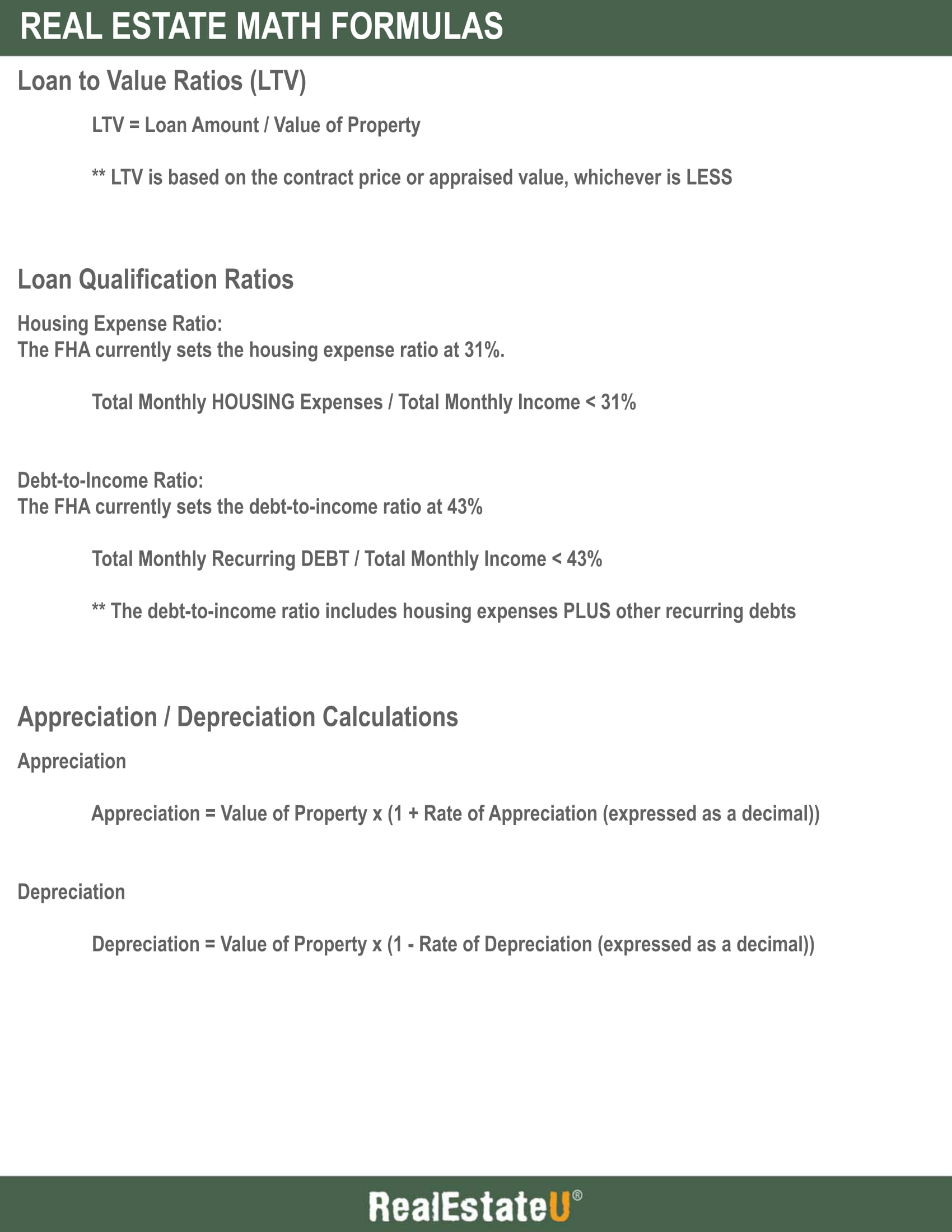 Real Estate Formulas.