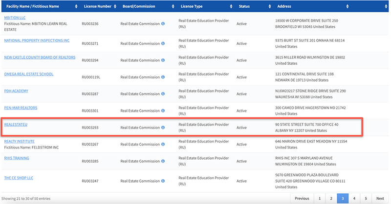 Information about Real Estate U.