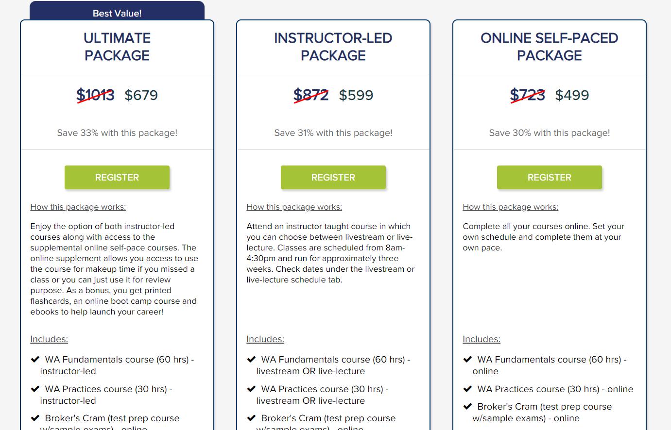 Advertisement for Washington Real Estate License course from Rockwell Institute.